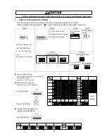 Preview for 29 page of Cooper & Hunter CHV6-36URBM Installation & Maintenance Manual