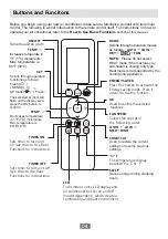 Preview for 5 page of Cooper & Hunter CR262-RG10G Owner'S Manual