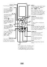 Preview for 8 page of Cooper & Hunter CR262-RG10G Owner'S Manual