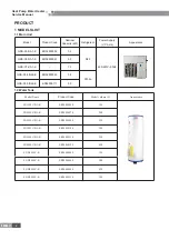 Preview for 4 page of Cooper & Hunter ER02000043 Service Manual