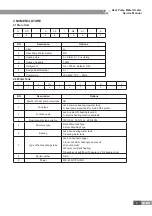 Preview for 5 page of Cooper & Hunter ER02000043 Service Manual