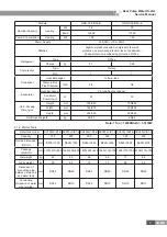 Preview for 7 page of Cooper & Hunter ER02000043 Service Manual