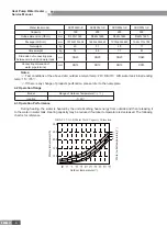 Preview for 8 page of Cooper & Hunter ER02000043 Service Manual