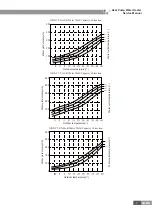 Preview for 9 page of Cooper & Hunter ER02000043 Service Manual