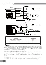 Preview for 26 page of Cooper & Hunter ER02000043 Service Manual