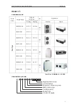 Preview for 5 page of Cooper & Hunter FG20/C-M Service Manual