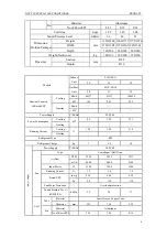 Preview for 9 page of Cooper & Hunter FG20/C-M Service Manual