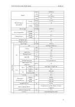 Preview for 13 page of Cooper & Hunter FG20/C-M Service Manual