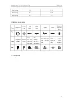 Preview for 15 page of Cooper & Hunter FG20/C-M Service Manual