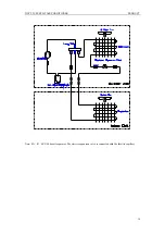 Preview for 17 page of Cooper & Hunter FG20/C-M Service Manual