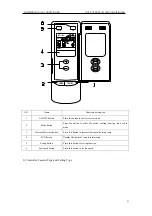 Preview for 24 page of Cooper & Hunter FG20/C-M Service Manual