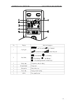 Preview for 26 page of Cooper & Hunter FG20/C-M Service Manual