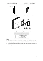 Preview for 30 page of Cooper & Hunter FG20/C-M Service Manual