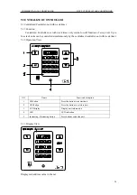 Preview for 31 page of Cooper & Hunter FG20/C-M Service Manual