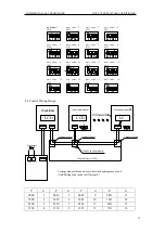 Preview for 36 page of Cooper & Hunter FG20/C-M Service Manual