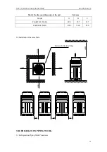 Preview for 42 page of Cooper & Hunter FG20/C-M Service Manual