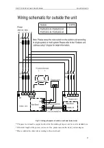 Preview for 45 page of Cooper & Hunter FG20/C-M Service Manual