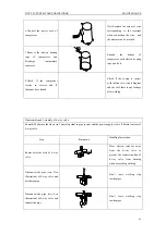 Preview for 64 page of Cooper & Hunter FG20/C-M Service Manual