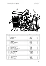 Preview for 68 page of Cooper & Hunter FG20/C-M Service Manual