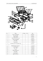 Preview for 70 page of Cooper & Hunter FG20/C-M Service Manual