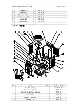 Preview for 82 page of Cooper & Hunter FG20/C-M Service Manual