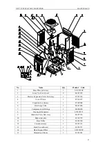 Preview for 84 page of Cooper & Hunter FG20/C-M Service Manual