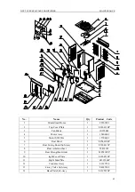 Preview for 88 page of Cooper & Hunter FG20/C-M Service Manual