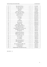 Preview for 89 page of Cooper & Hunter FG20/C-M Service Manual