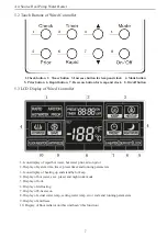 Preview for 10 page of Cooper & Hunter GRS-C3.8/NbA-K Installation And Operation Manual