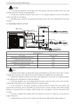 Preview for 18 page of Cooper & Hunter GRS-C3.8/NbA-K Installation And Operation Manual