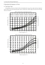 Preview for 24 page of Cooper & Hunter GRS-C3.8/NbA-K Installation And Operation Manual