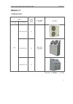 Preview for 4 page of Cooper & Hunter GRS-Cm18/A-M Service Manual