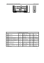 Preview for 13 page of Cooper & Hunter GRS-Cm18/A-M Service Manual