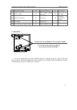 Preview for 14 page of Cooper & Hunter GRS-Cm18/A-M Service Manual