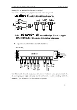 Preview for 27 page of Cooper & Hunter GRS-Cm18/A-M Service Manual