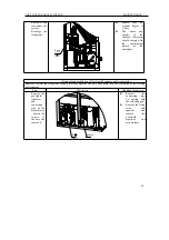 Preview for 47 page of Cooper & Hunter GRS-Cm18/A-M Service Manual