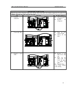 Preview for 50 page of Cooper & Hunter GRS-Cm18/A-M Service Manual