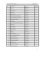 Preview for 57 page of Cooper & Hunter GRS-Cm18/A-M Service Manual