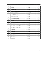 Preview for 58 page of Cooper & Hunter GRS-Cm18/A-M Service Manual