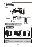 Preview for 10 page of Cooper & Hunter GWH09KF-A3DNB4A Owner'S Manual