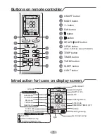 Preview for 11 page of Cooper & Hunter GWH09KF-A3DNB4A Owner'S Manual