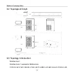 Предварительный просмотр 16 страницы Cooper & Hunter ME30-24/ E7M Installation & Owner'S Manual