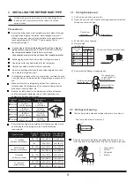 Preview for 10 page of Cooper & Hunter SOPHIA CH-09MSPHCT-230VI Installation Manual