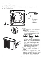 Preview for 15 page of Cooper & Hunter SOPHIA CH-09MSPHCT-230VI Installation Manual