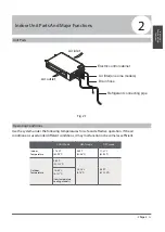 Предварительный просмотр 5 страницы Cooper & Hunter SOPHIA CH-09MSPHDT-230VI User Manual