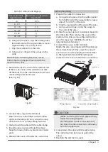 Предварительный просмотр 21 страницы Cooper & Hunter SOPHIA CH-09MSPHMC-230VI Installation Manual