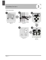 Предварительный просмотр 6 страницы Cooper & Hunter SOPHIA CH-18MSPH-230VO Installation Manual