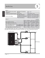 Предварительный просмотр 8 страницы Cooper & Hunter SOPHIA CH-18MSPH-230VO Installation Manual