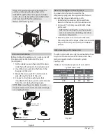 Предварительный просмотр 11 страницы Cooper & Hunter SOPHIA CH-18MSPH-230VO Installation Manual