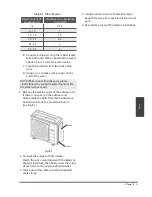 Предварительный просмотр 15 страницы Cooper & Hunter SOPHIA CH-18MSPH-230VO Installation Manual